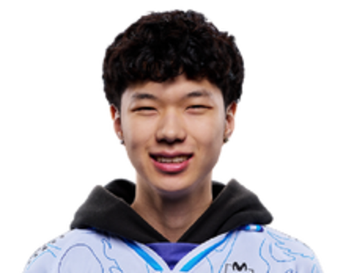 Jojopyun